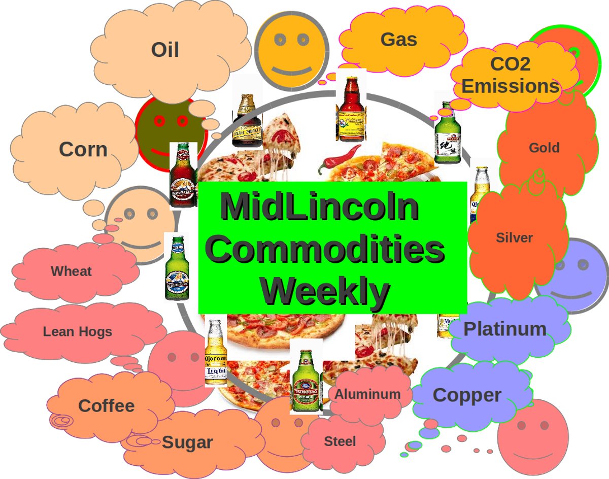 Money On Commodities