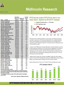 RTS Future vs. ETF