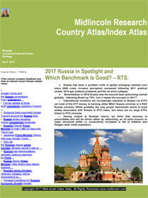 ITI RTS ETF Report